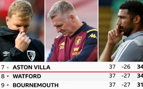 Premier League: Aston Villa, Watford, Bournemouth - who will go down?