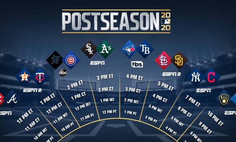 All 8 Wild Card Games Rankings on Wednesday