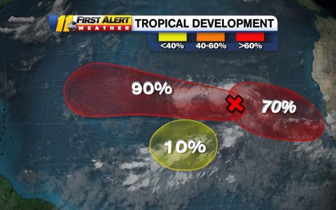 National Hurricane Center: Three tropical waves developing in the Atlantic Ocean as the peak of the hurricane season