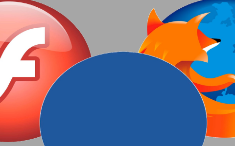Firefox will say goodbye to Flash technology soon - Computerworld