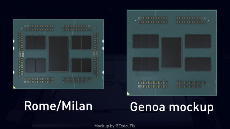 AMD EPYC GENOA CPU Concept