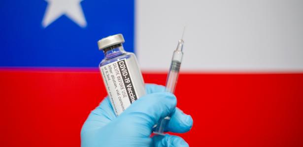 According to WHO, the scenario in Chile shows that vaccination does not replace prevention