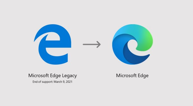 Microsoft officially terminates support for Microsoft Edge Legacy.  iThome