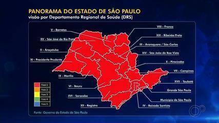 João Doria announces São Paulo's red stage across the state
