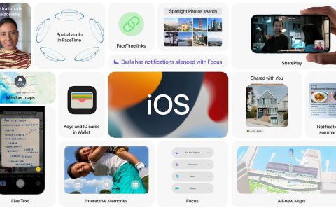 iOS 15: All New Features Unveiled