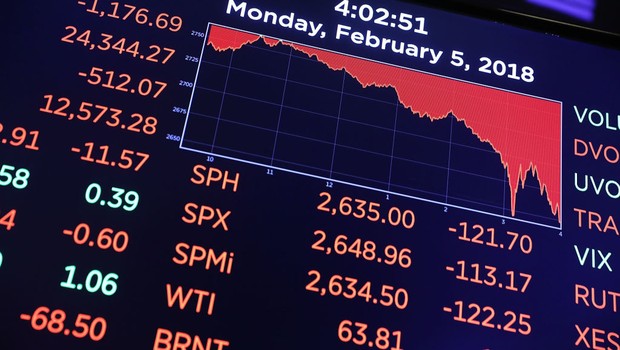 A New York Stock Exchange (NYSE) panel shows the biggest drop ever for the index on February 5, 2018 (Photo: Spencer Platt/Getty Images)