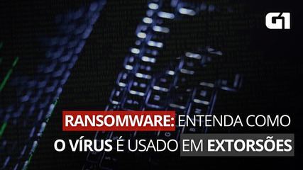 VIDEO: Ransomware - Understand how viruses are used in extortion