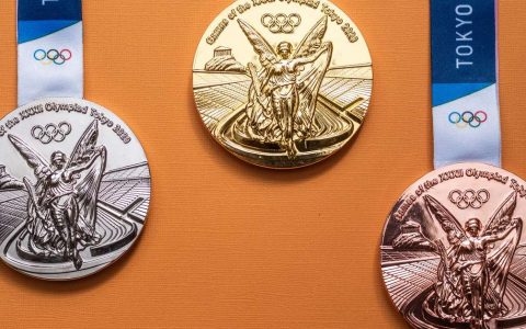 Coincidence or not?  Ranking of medals and the world's largest economies