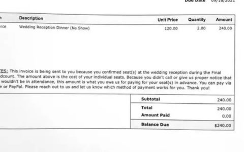 The couple sent an invoice of R$1,250 to guests who did not attend the wedding.  Economy