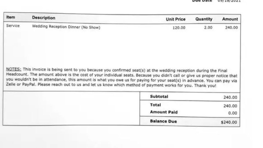 Invoice sent to guests