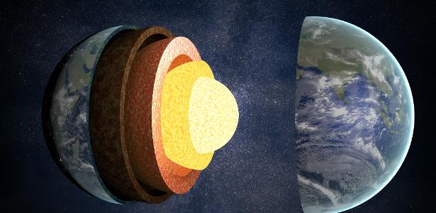 Is the Earth's core solid?  Not according to this study.