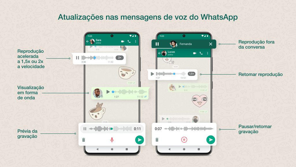 Illustration of WhatsApp audio update