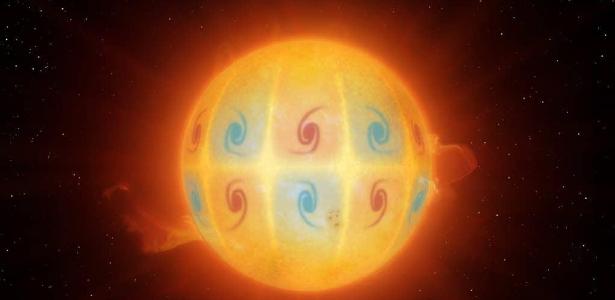 Scientists discover mysterious waves on the Sun at an inexplicable speed - 03/27/2022