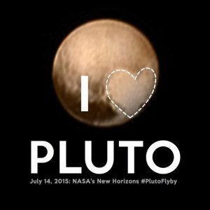 Heart of Pluto - Fertility - Reproduction