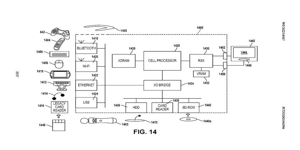 PS3 PS5 Patent